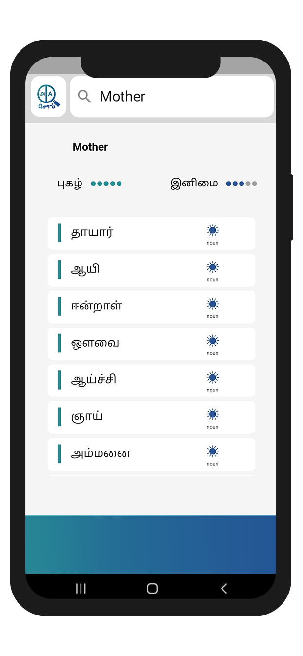 Chol Agaraadhi dictionary features